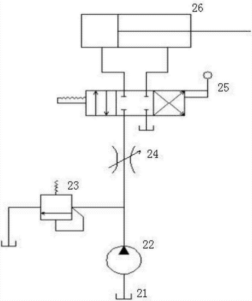 Integrated die forging forming technology