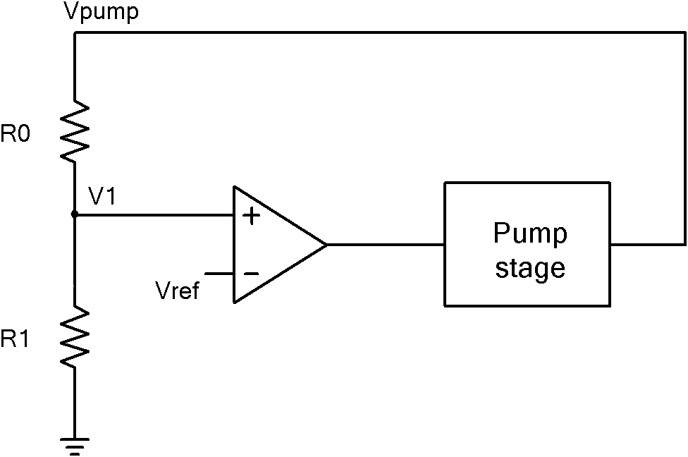 Charge pump output voltage temperature compensation circuit