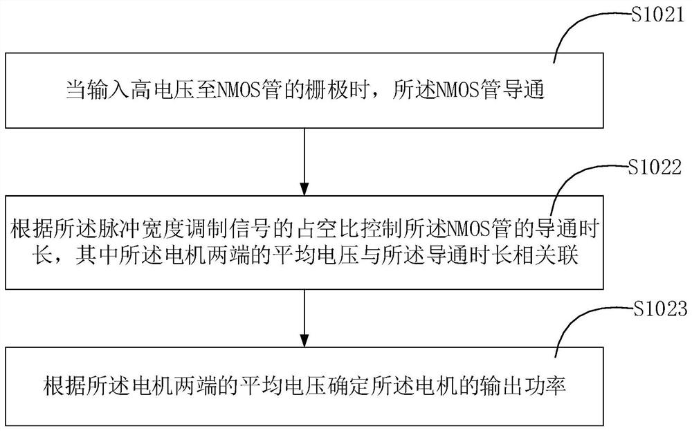 Output control method and system of dental flosser