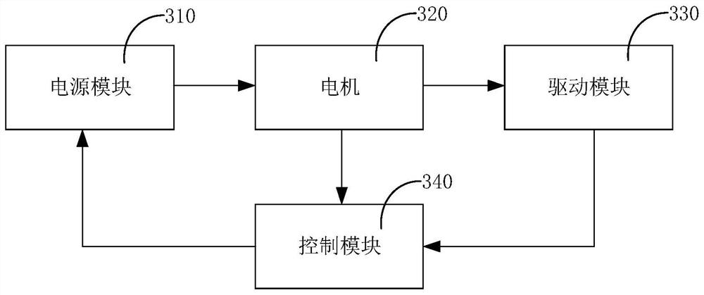 Output control method and system of dental flosser