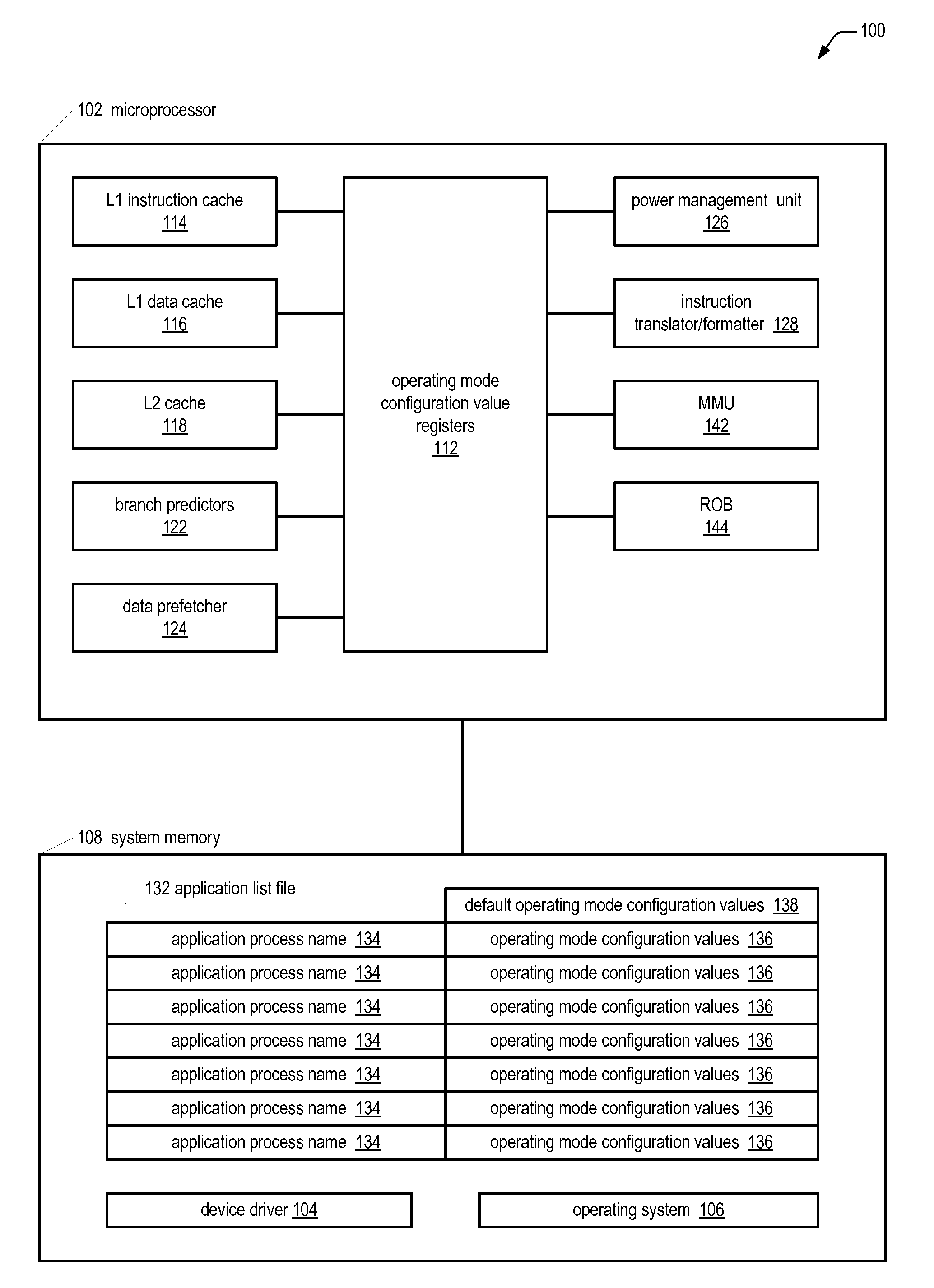 Microprocessor with multiple operating modes dynamically configurable by a device driver based on currently running applications