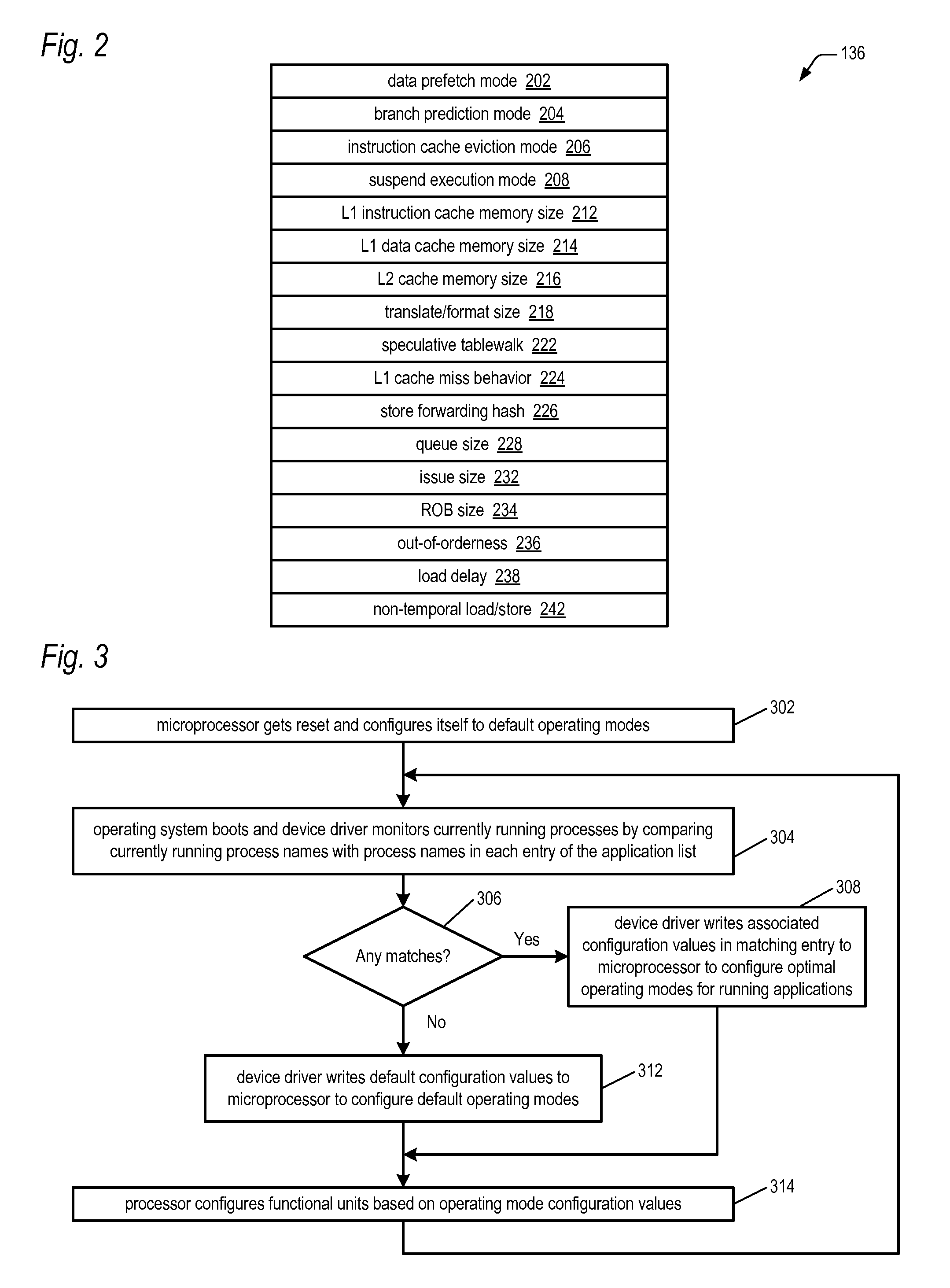 Microprocessor with multiple operating modes dynamically configurable by a device driver based on currently running applications