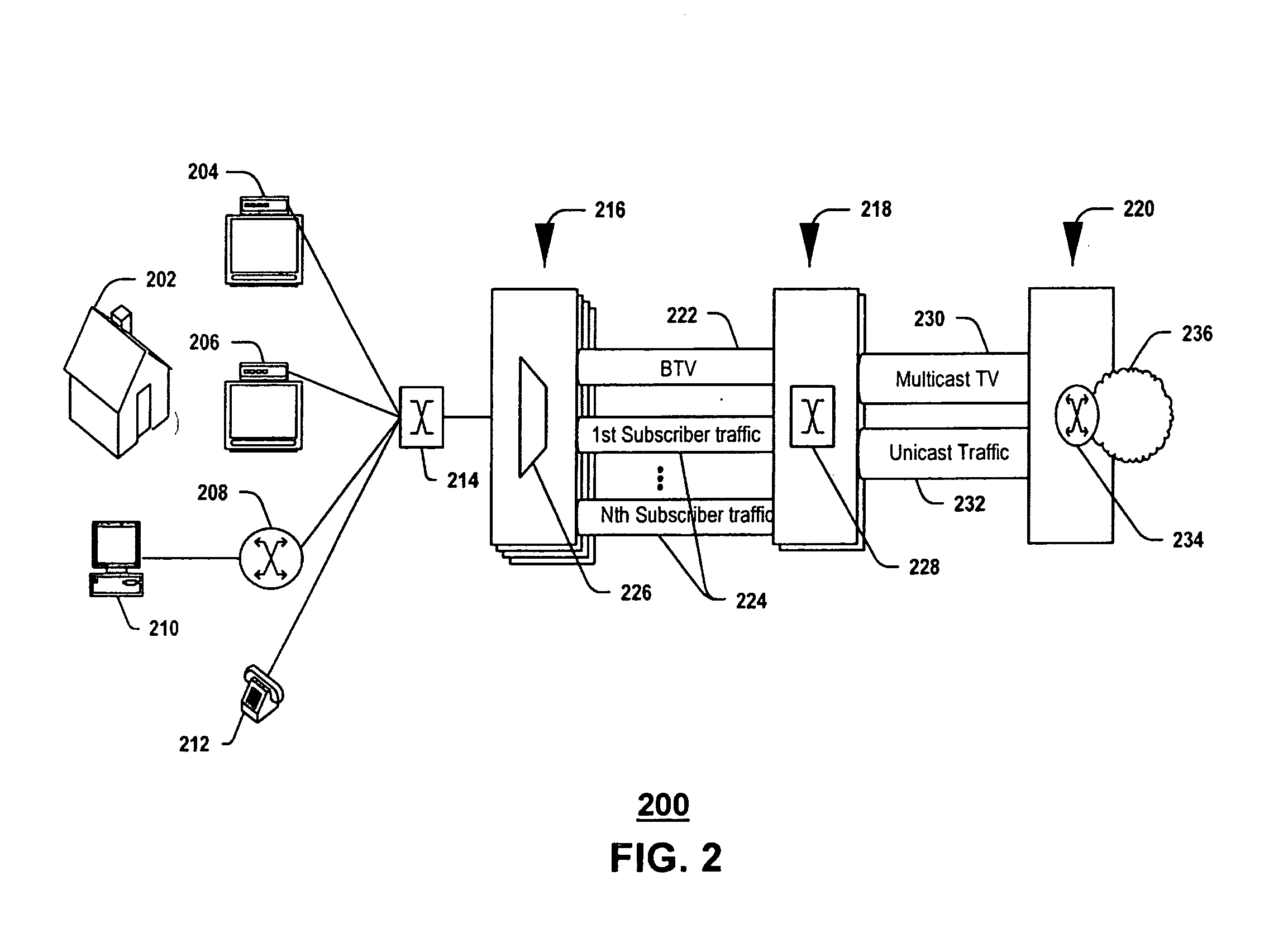 Method and apparatus for managing telephone communications