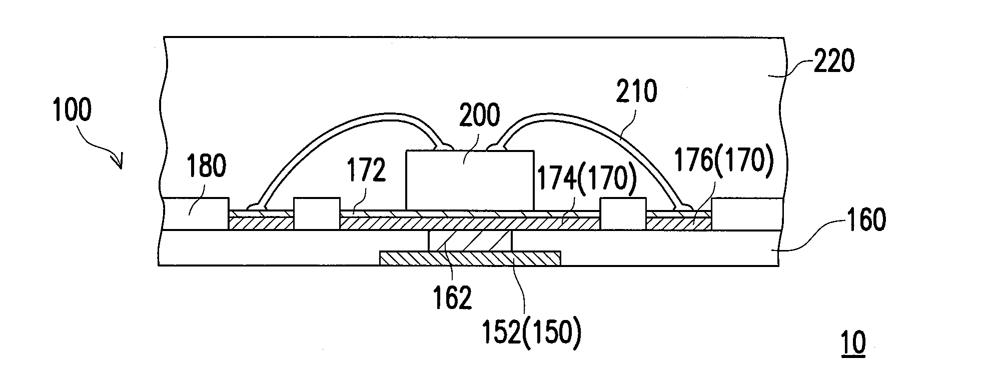 Package carrier and manufacturing method thereof