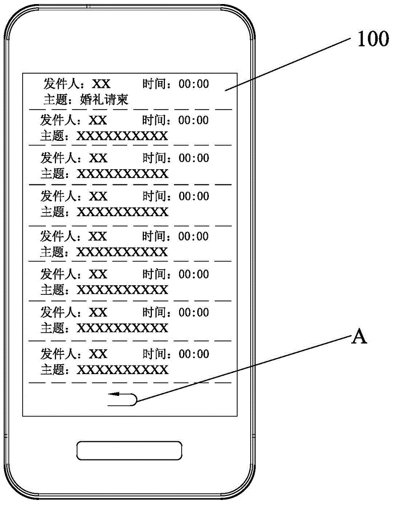 Sub-screen display method of mobile phone e-mails