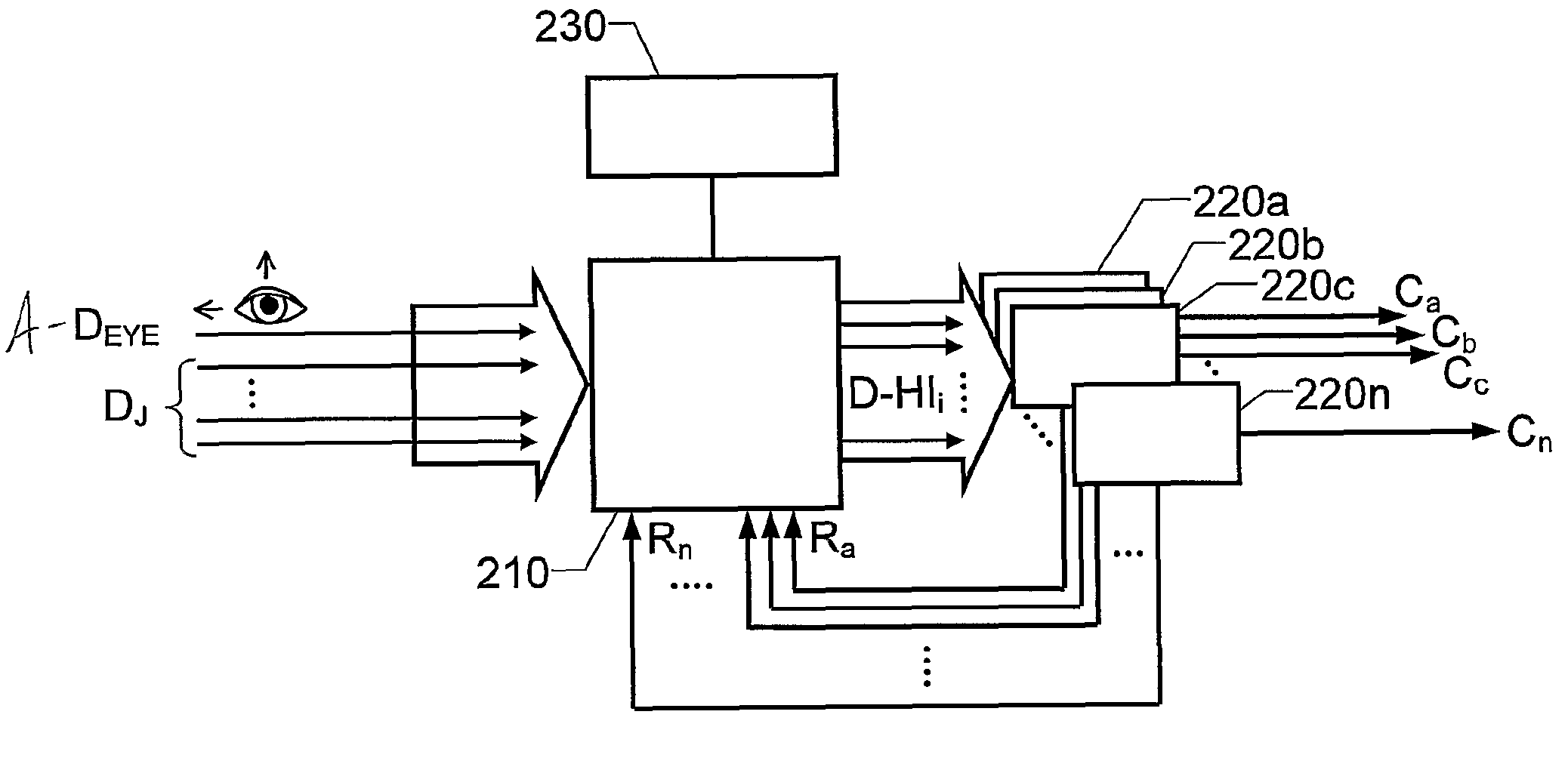 Arrangement, method and computer program for controlling a computer apparatus based on eye-tracking