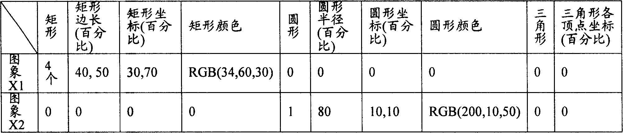 Method and system for searching image based on key graph as search condition