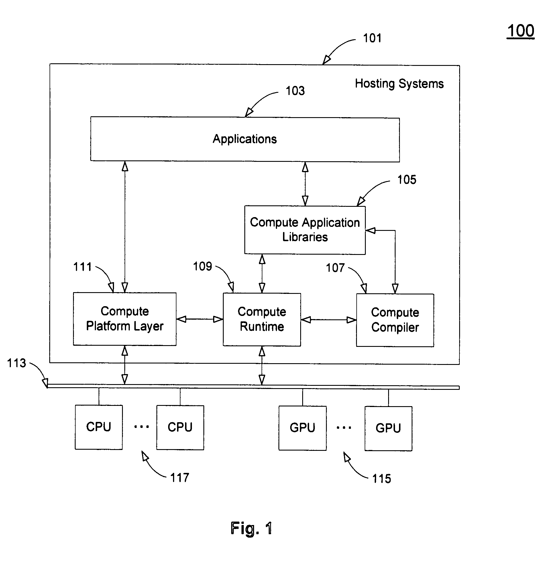 Application interface on multiple processors