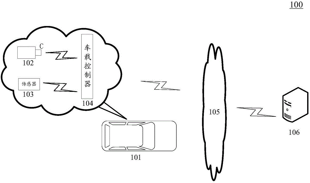 Shared memory management method and device for robot operating system