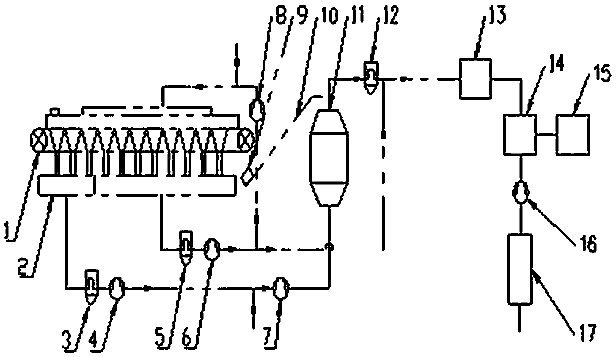 Integrated system for sintering ore cooling and sintering flue gas waste heat power generation, desulfurization and denitration