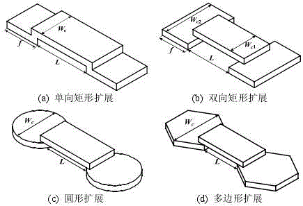 Wireless electric energy transmission magnetic coupling structure and circuit of wireless electric energy transmission magnetic coupling structure