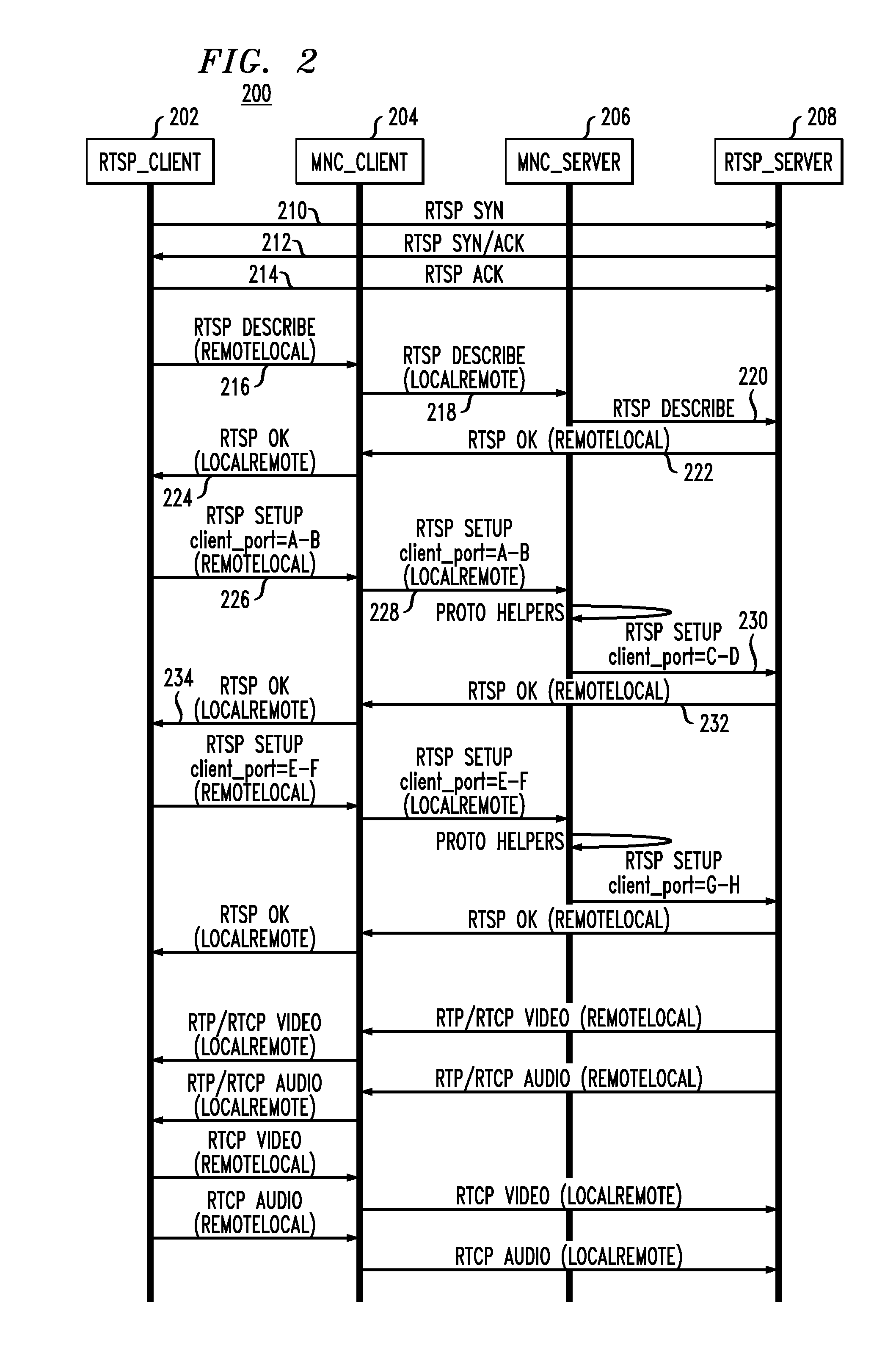 Transparent Proxy Architecture for Multi-Path Data Connections