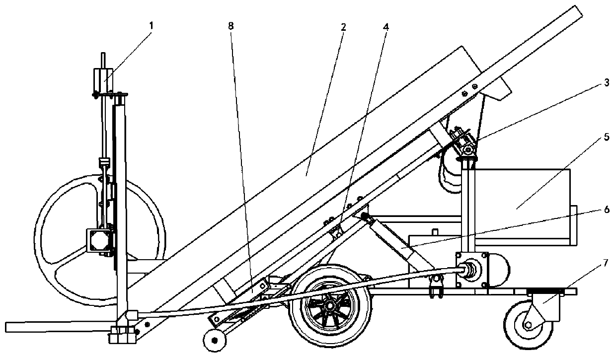 Profiling anti-blocking leaf vegetable harvester and control system and method control thereof