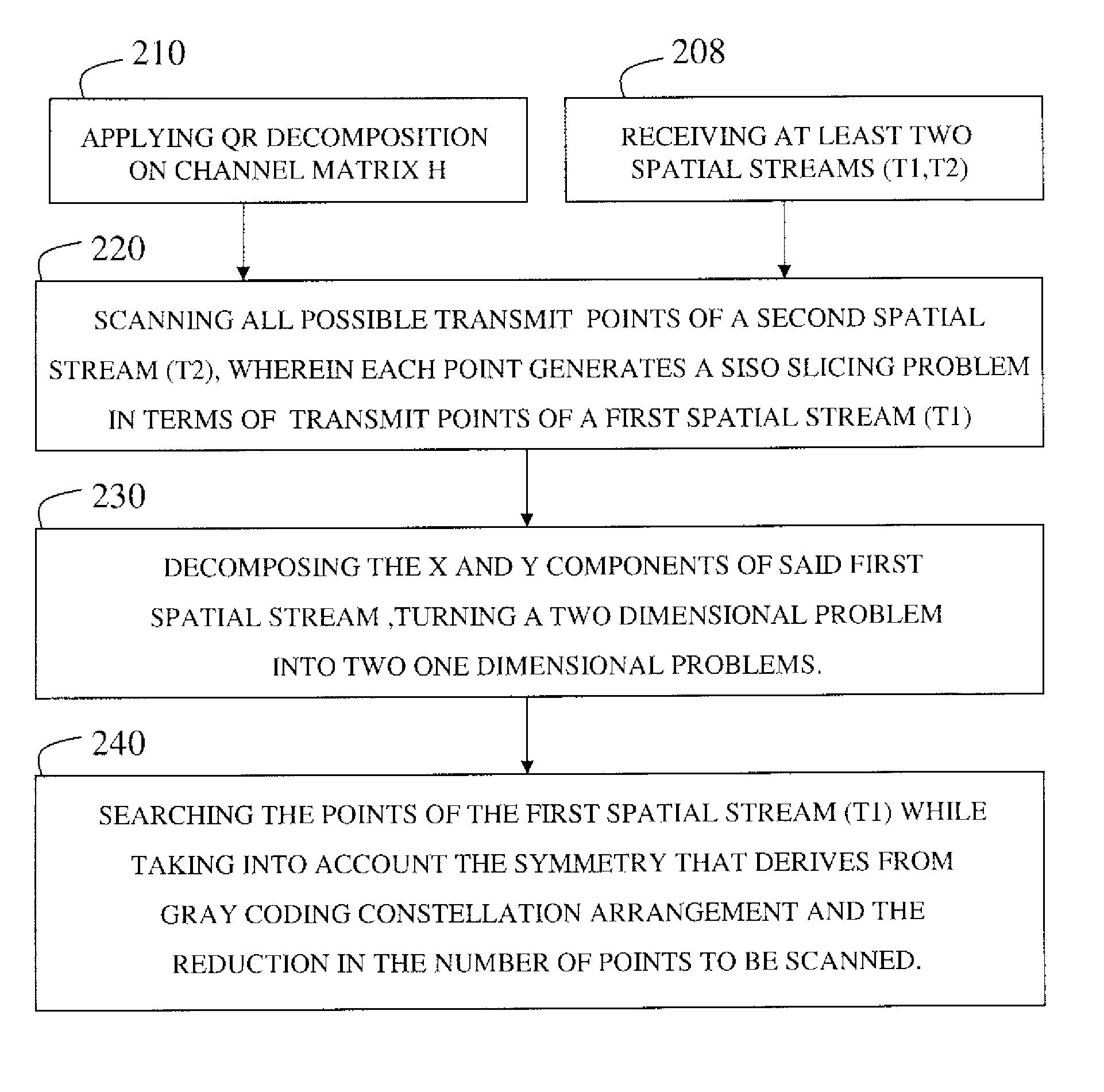 Reducing computational complexity in maximum likelihood MIMO OFDM decoder