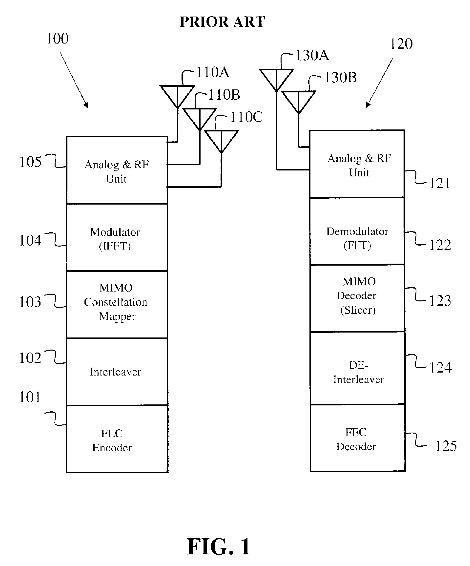 Reducing computational complexity in maximum likelihood MIMO OFDM decoder