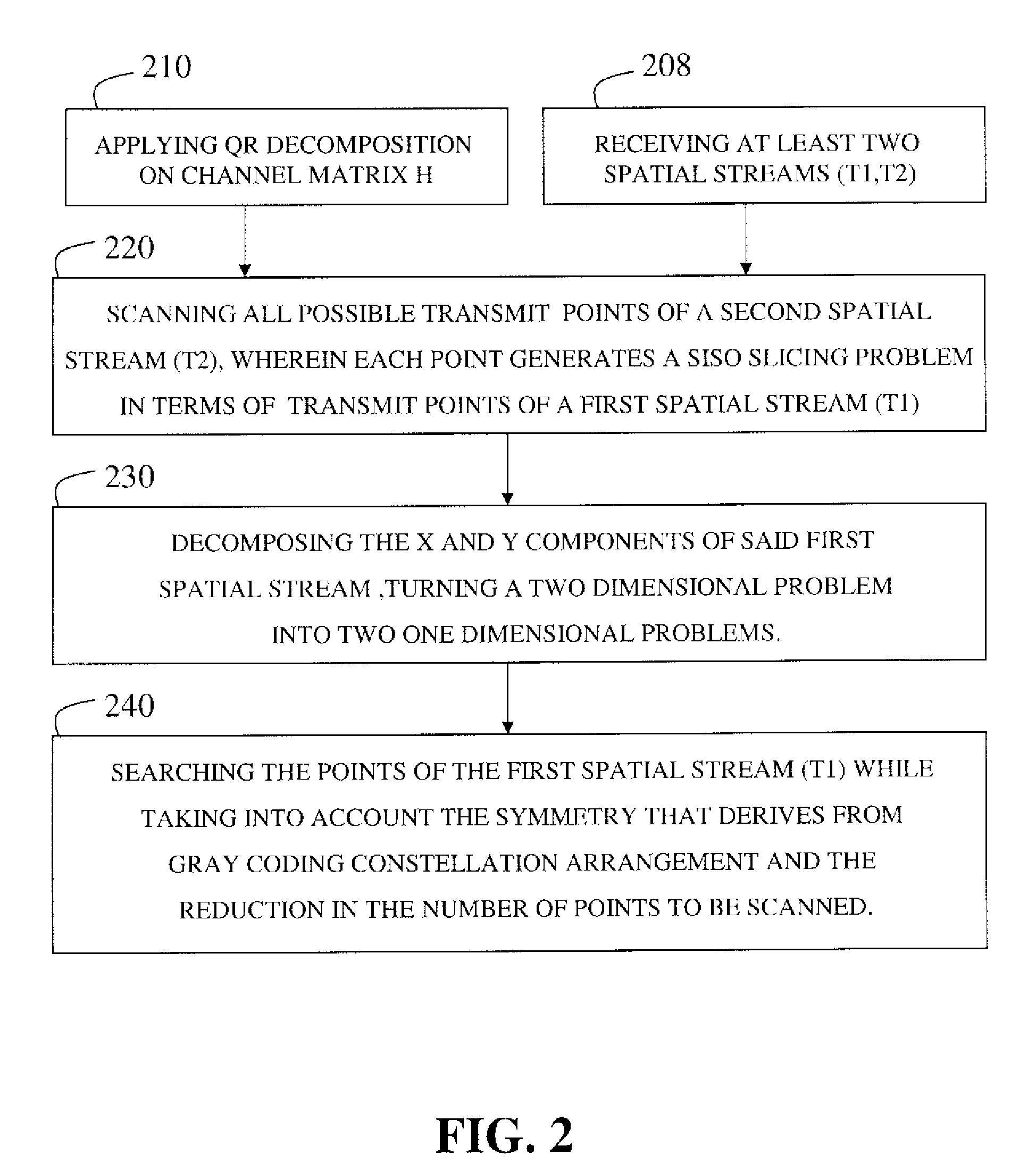 Reducing computational complexity in maximum likelihood MIMO OFDM decoder