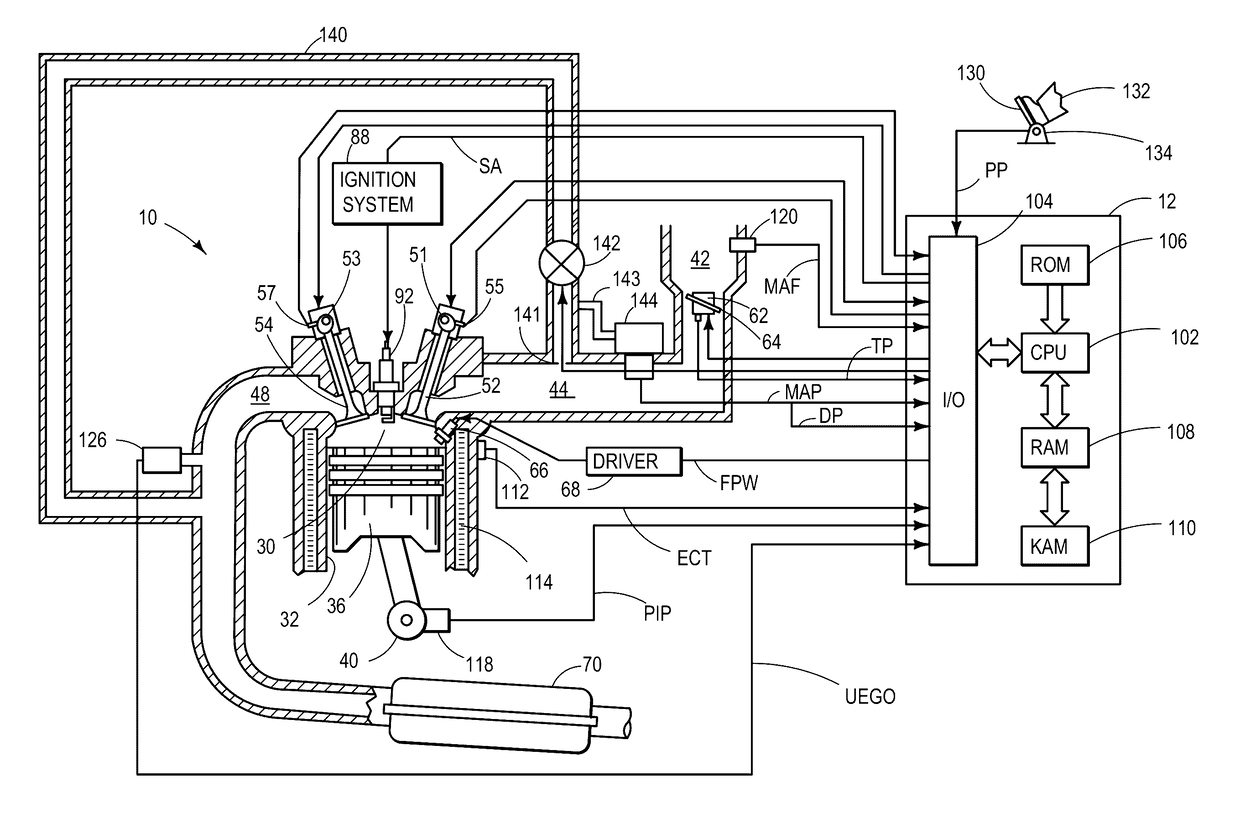 Automotive combination sensor