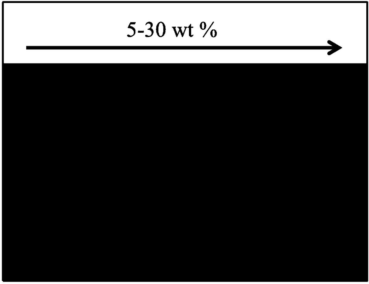 Far-infrared type fluorescent glass ceramic, preparation method thereof and lamp for plants