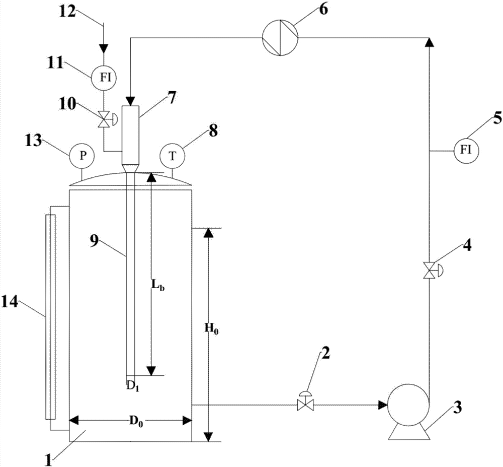 Modelling method for phase contact area structure-activity adjusting and controlling model for micro-interface enhanced reactor