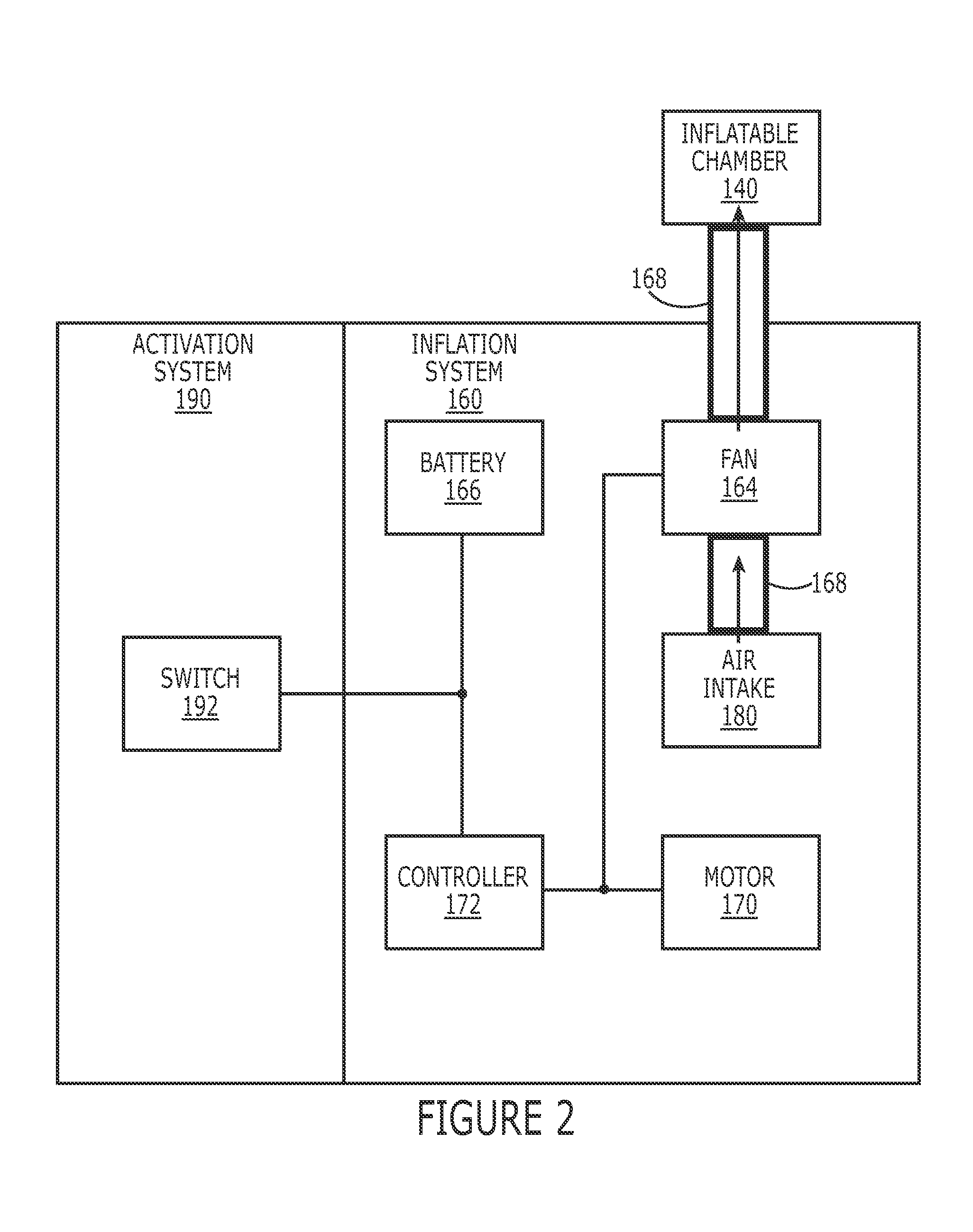 Systems and methods for inflatable avalanche protection with active deflation