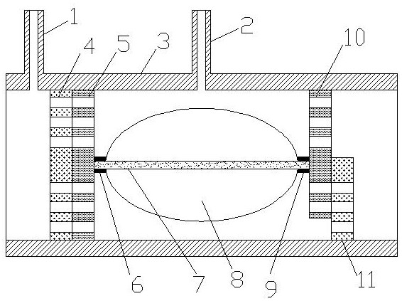 Novel balance channel flowmeter