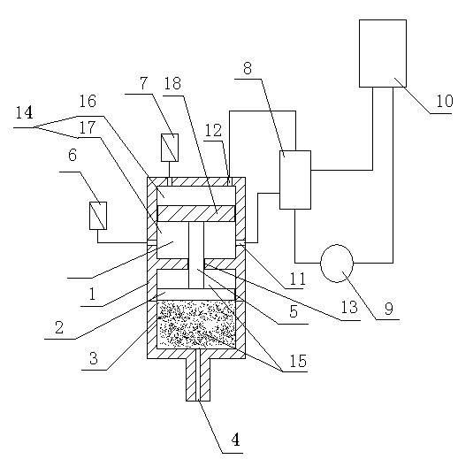 Electric control piston medicament injector and method