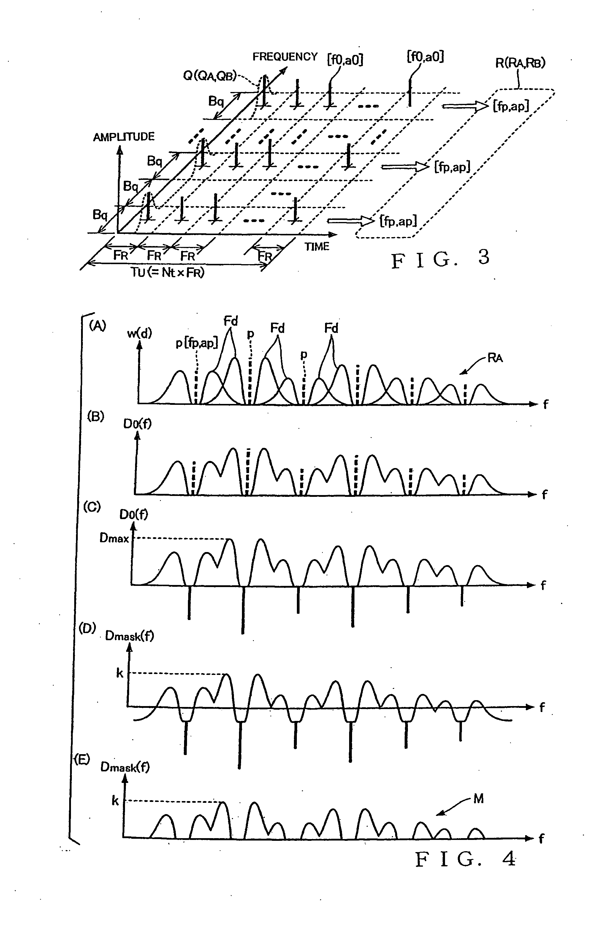 Sound Processing apparatus and method