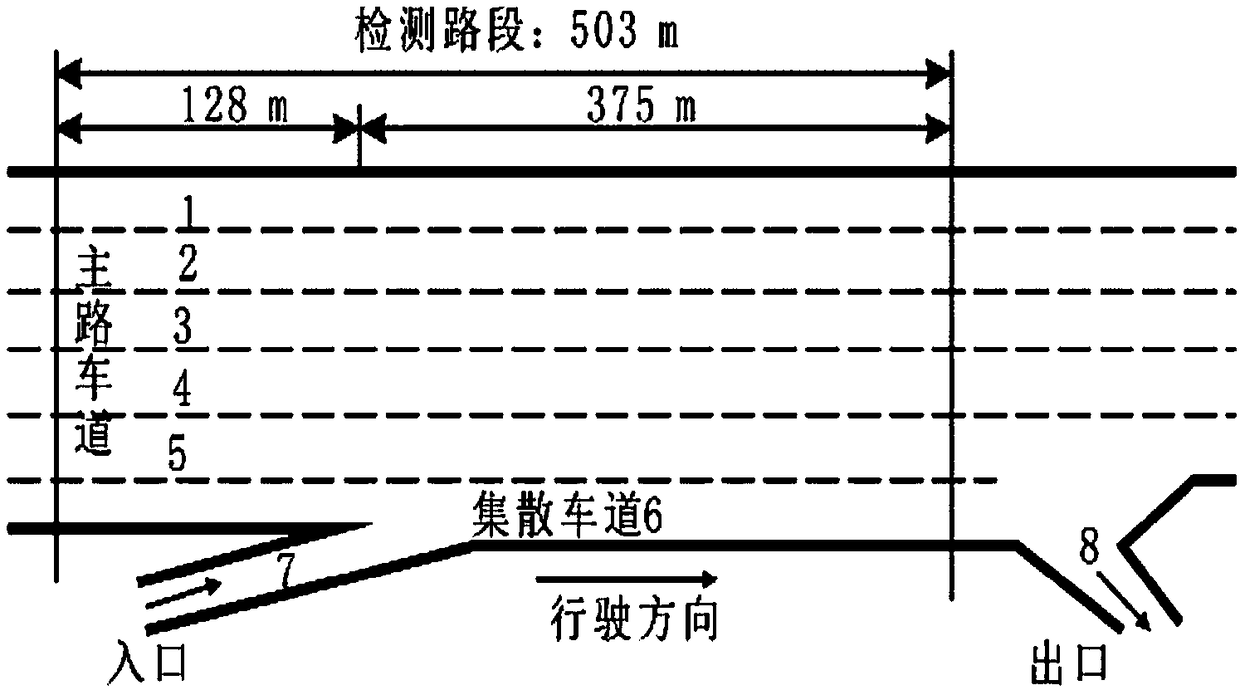 Driver lane change intention identification method based on hidden Markov model