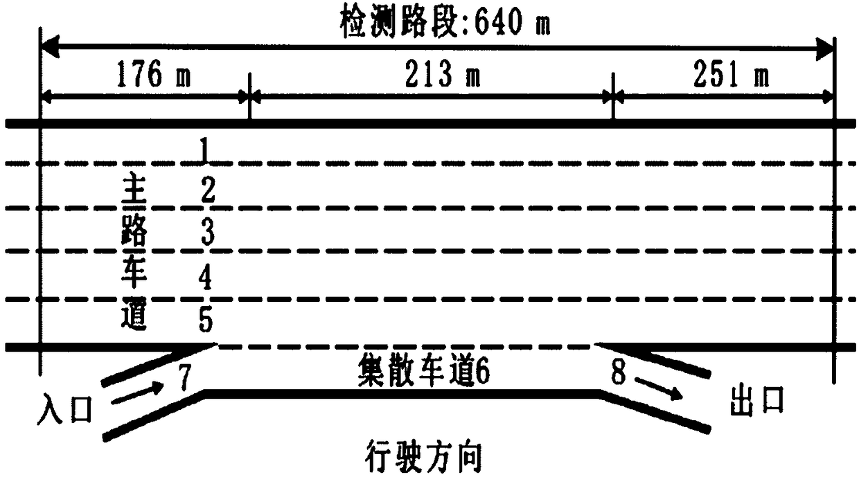 Driver lane change intention identification method based on hidden Markov model