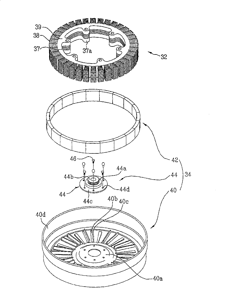 Motor of washing machine