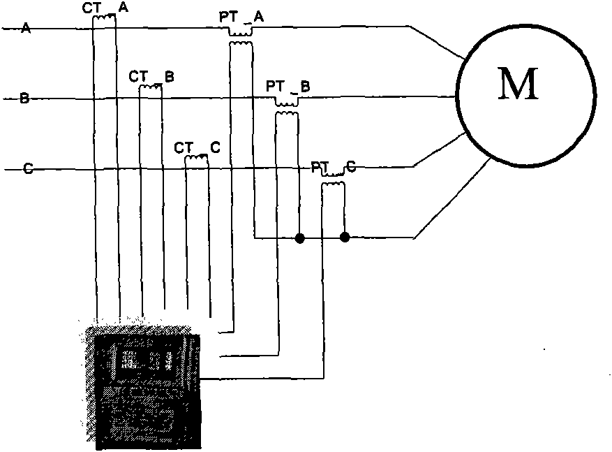 On-line monitoring and diagnosis method of AC (alternating current) motor based on statistical model