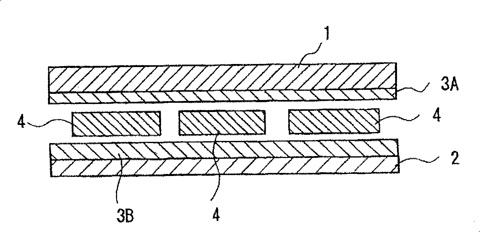 Sealing films for solar cell