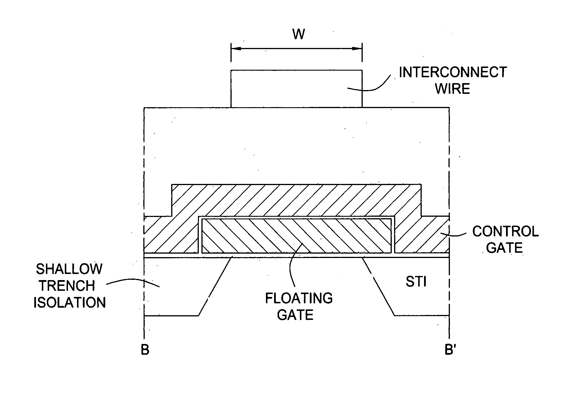 Flash gate stack notch to improve coupling ratio