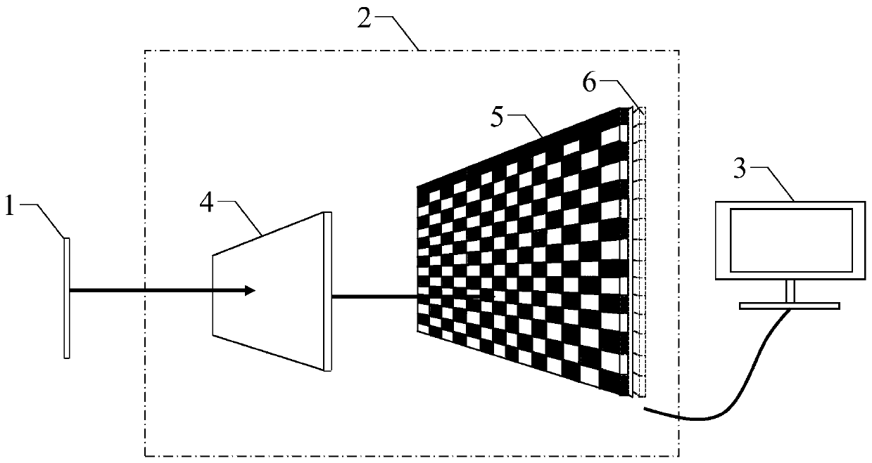 Temperature measurement system and method based on pixelated dual-band narrow-band optical filter array