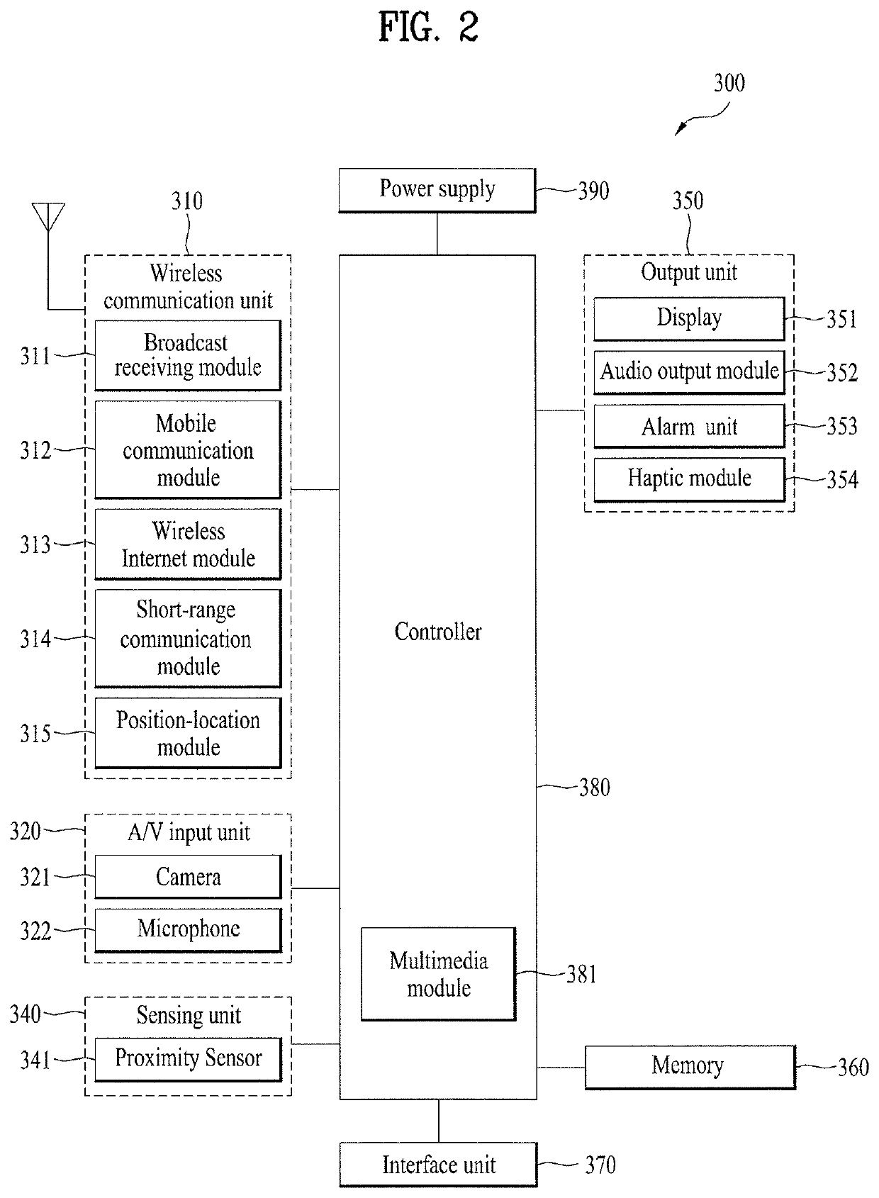 Digital device and biometric authentication method therein