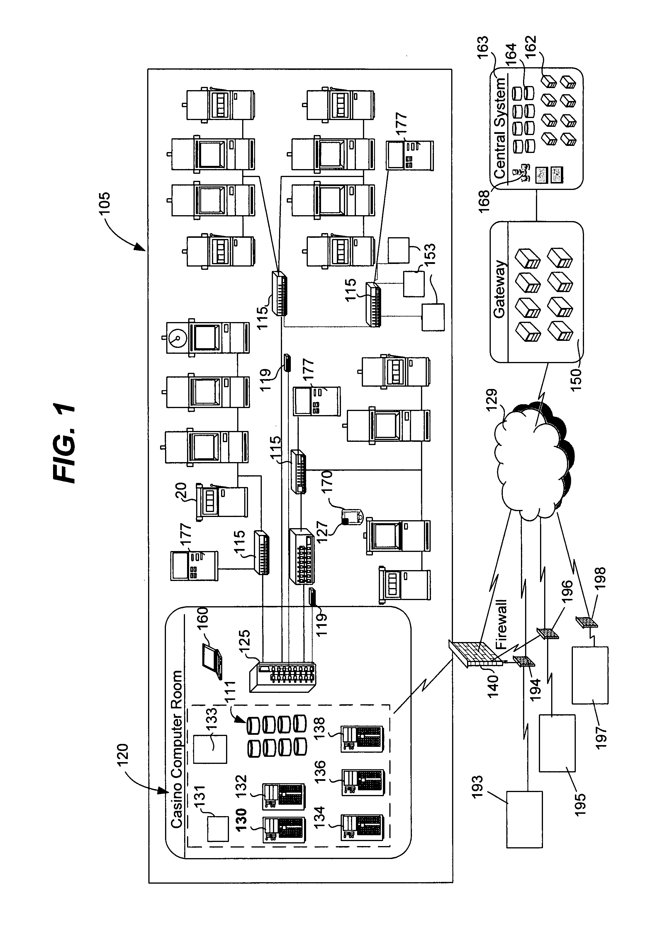 Centralized licensing services