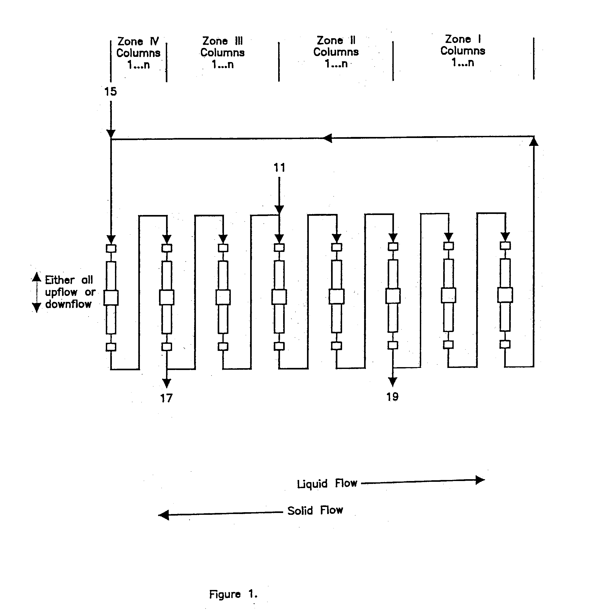 High performance continuous reaction/separation process using a continuous liquid-solid contactor