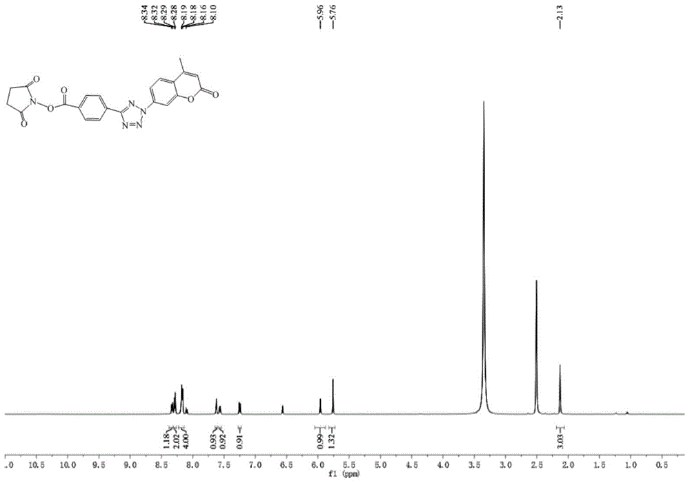 DNA marker based on optical click reaction and fluorescent response, preparation method and application