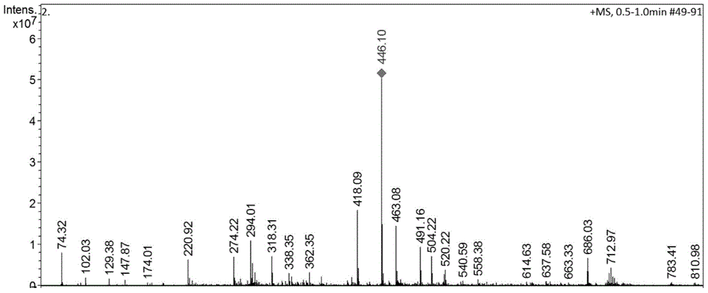 DNA marker based on optical click reaction and fluorescent response, preparation method and application