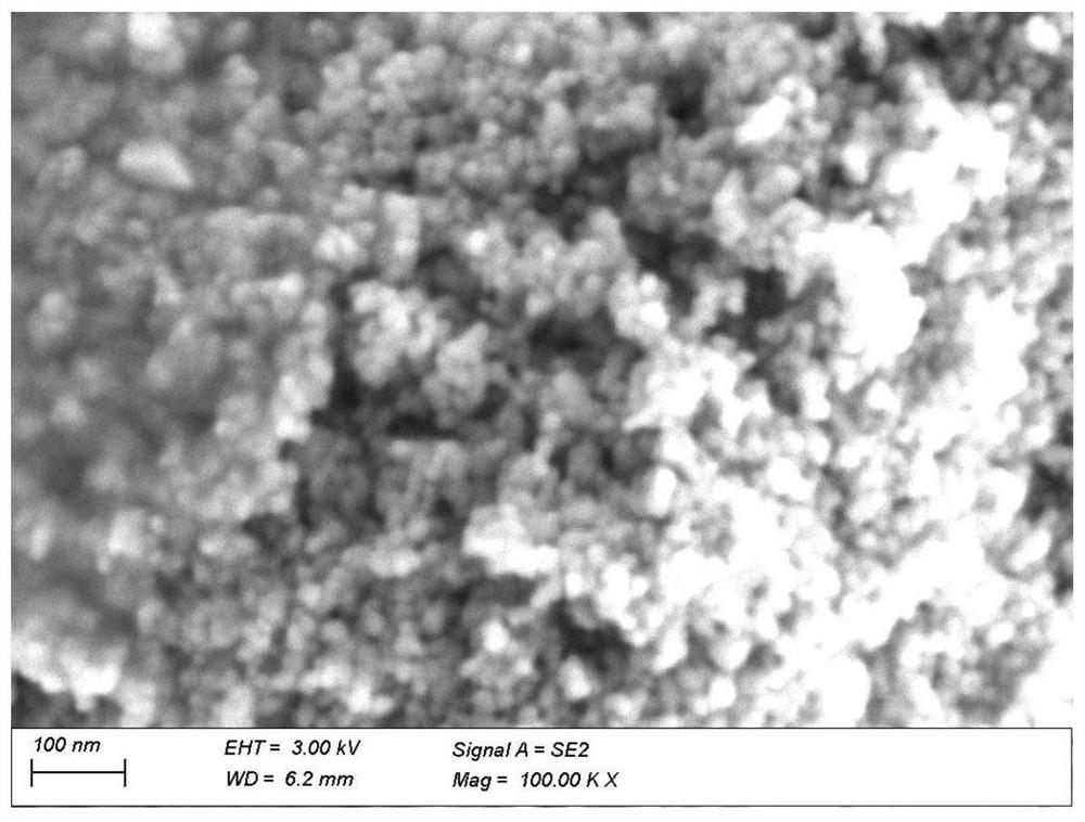 Device and process for preparing nanometer cerium oxide powder in supercritical water medium