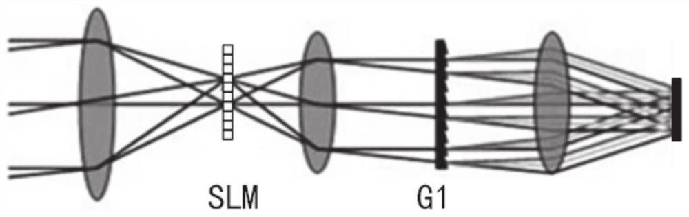 A Mid-wave Infrared Hadamard Aperture Coded Spectral High Frame Rate Imaging Circuit