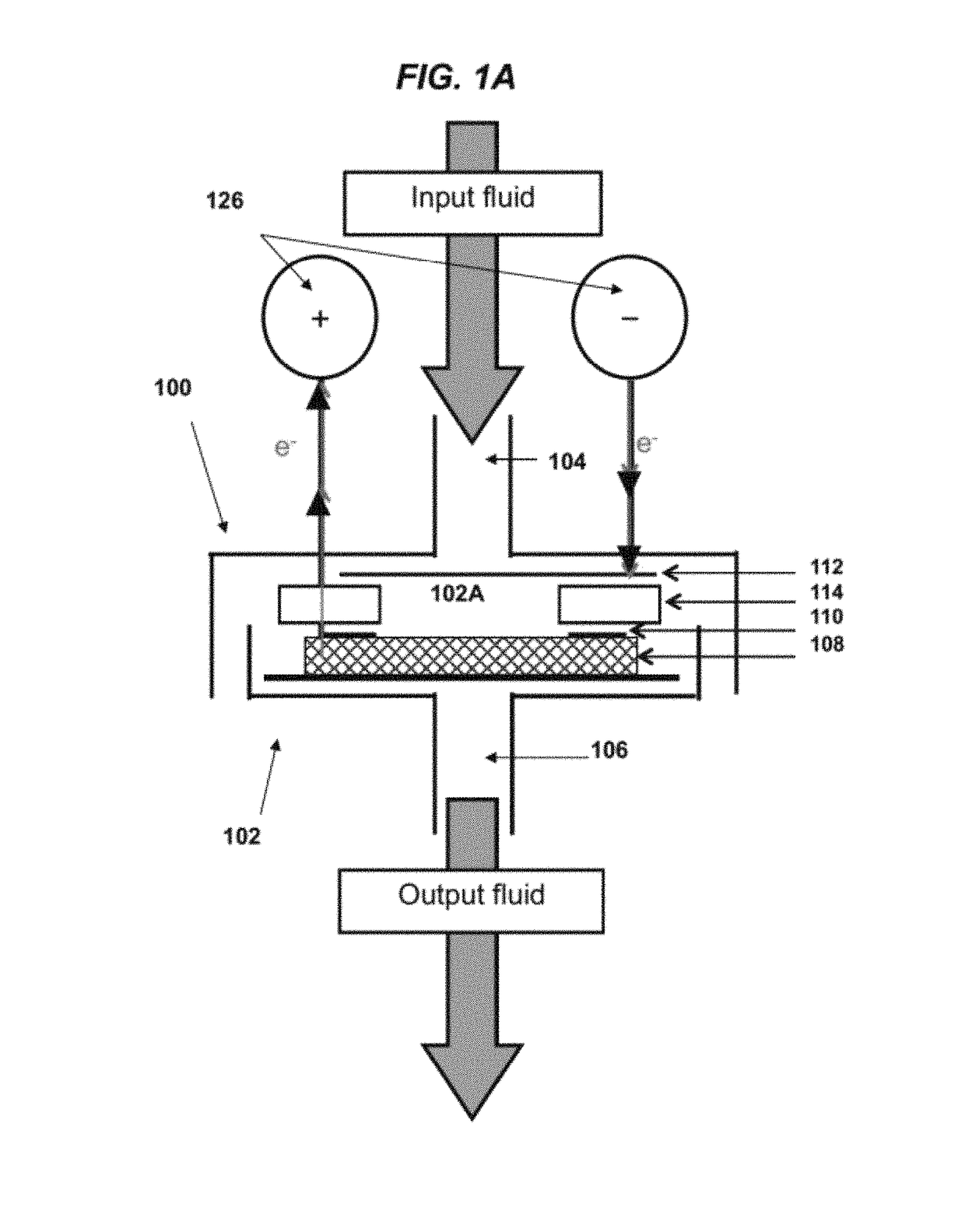 Electrochemical carbon nanotube filter and method