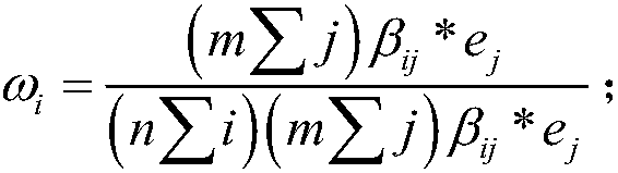 A method and system for calculating and monitoring e-government cloud service fees