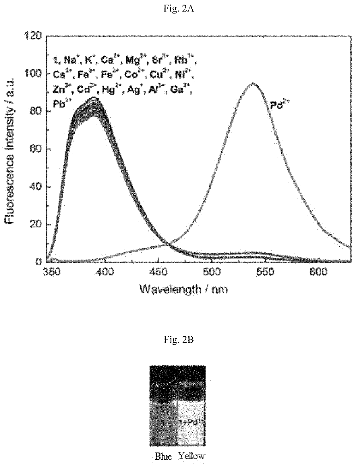 Chemosensor and a method of detecting palladium ions