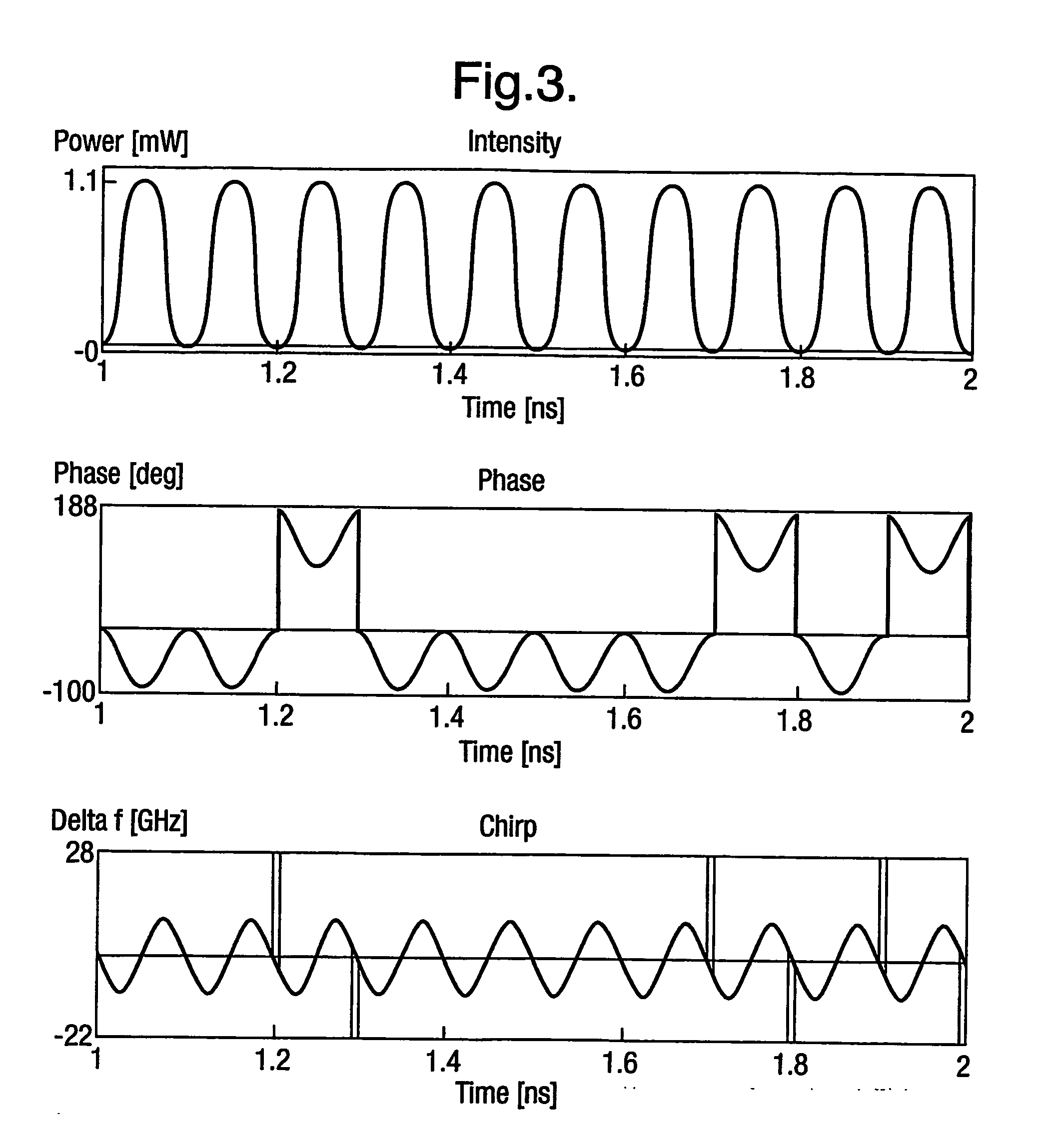 Method and apparatus for producing rz-dpsk modulated optical signals