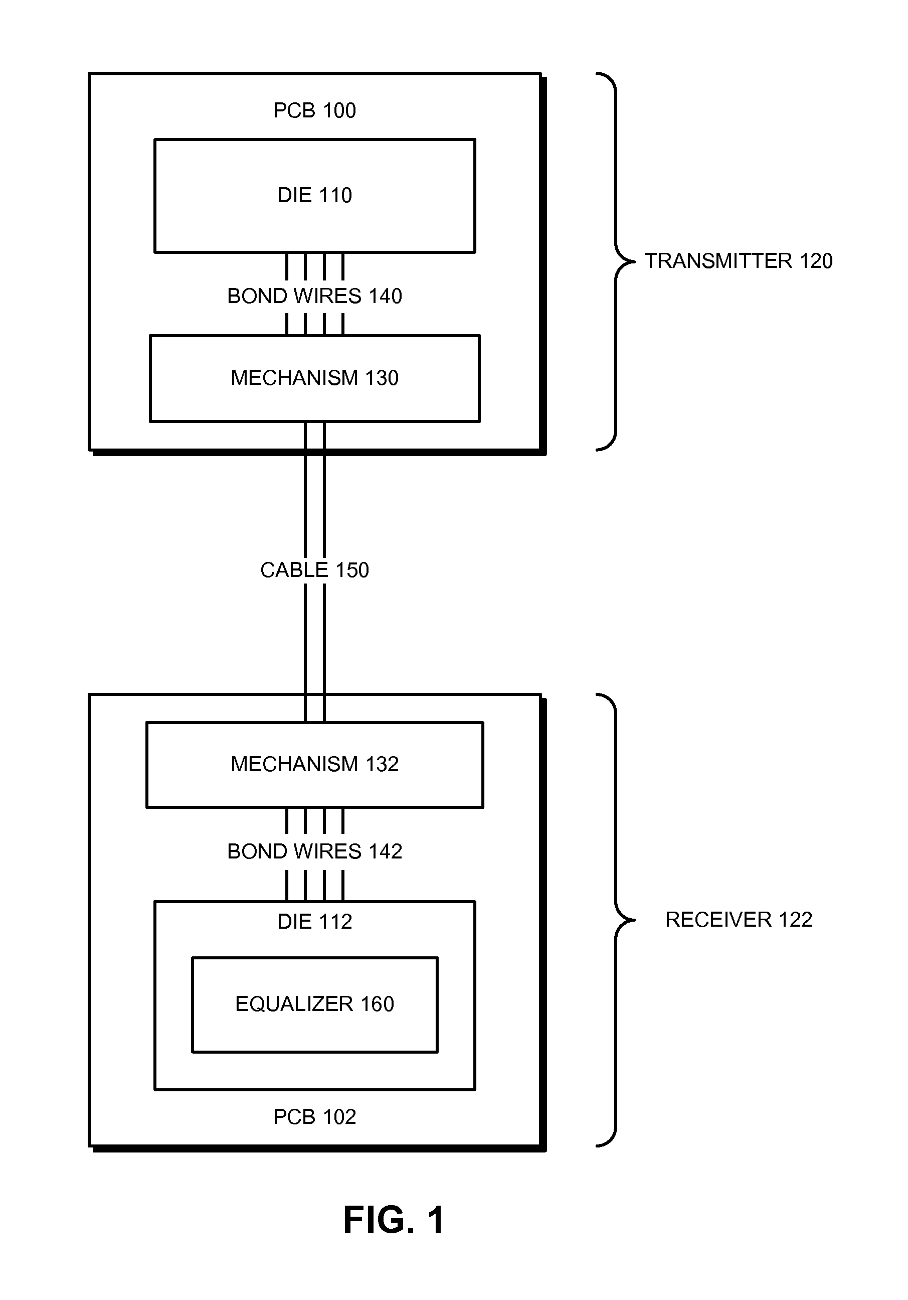 Signal conversion during transmission of serial data streams