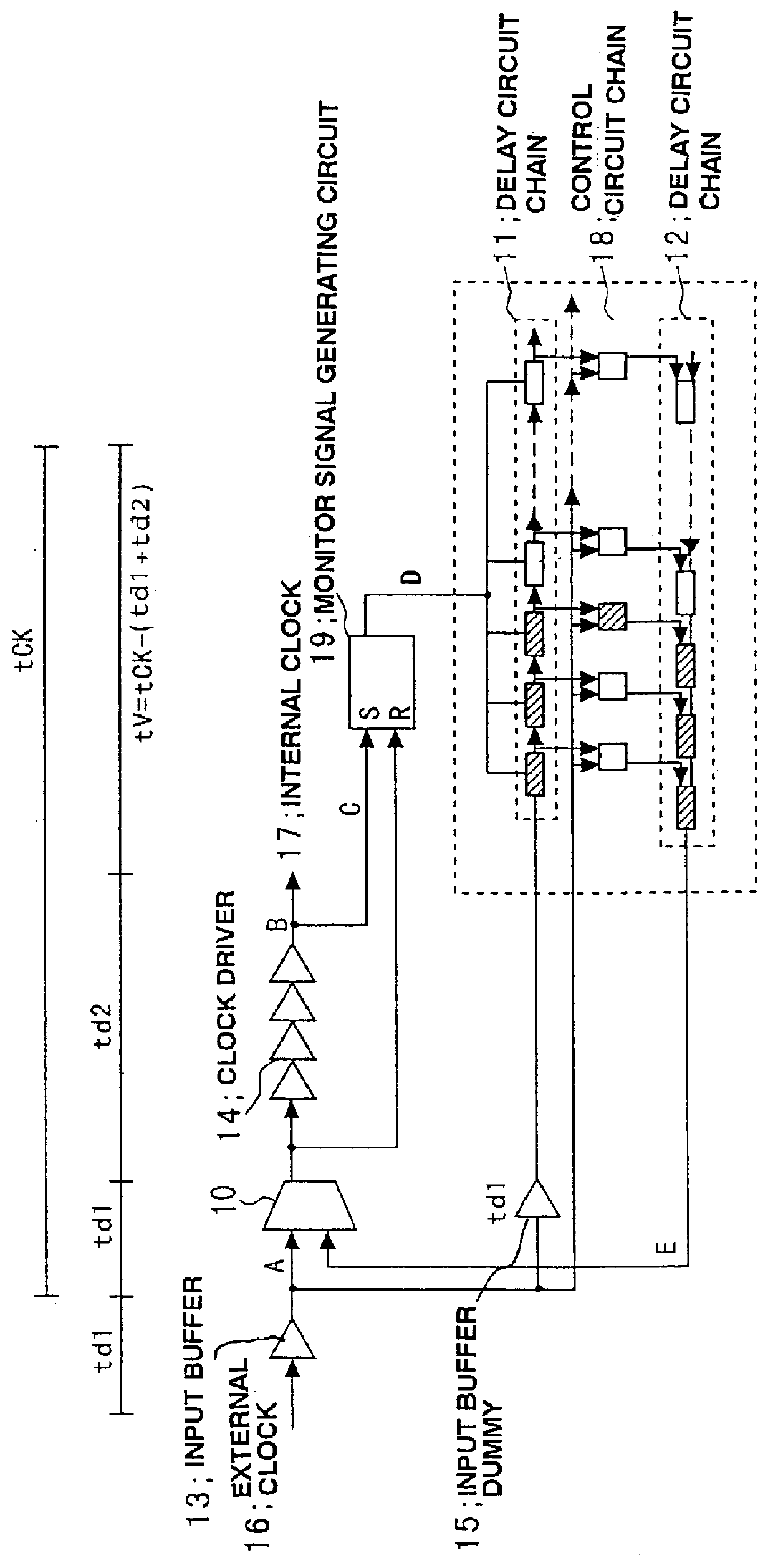 Synchronous delay circuit