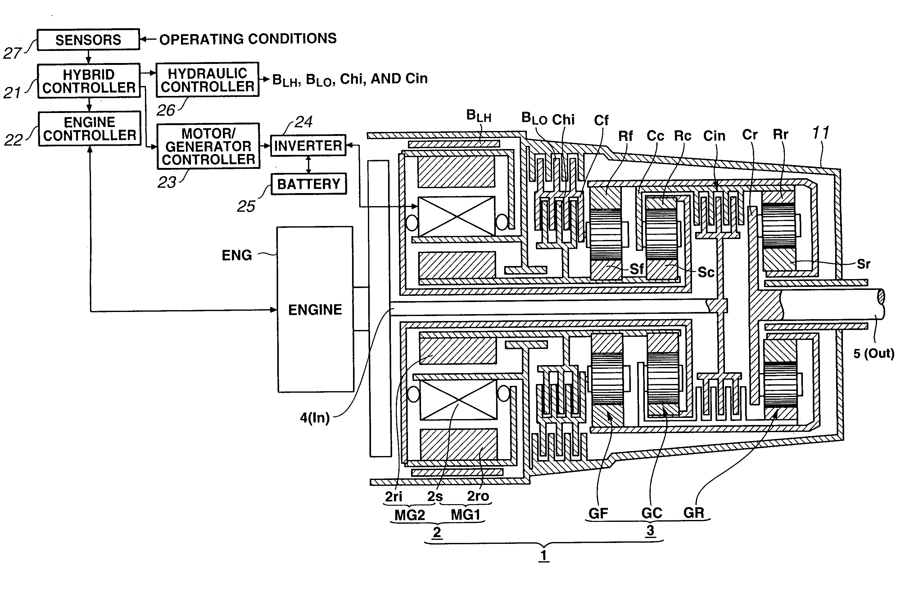 Mode switch control system for hybrid transmission