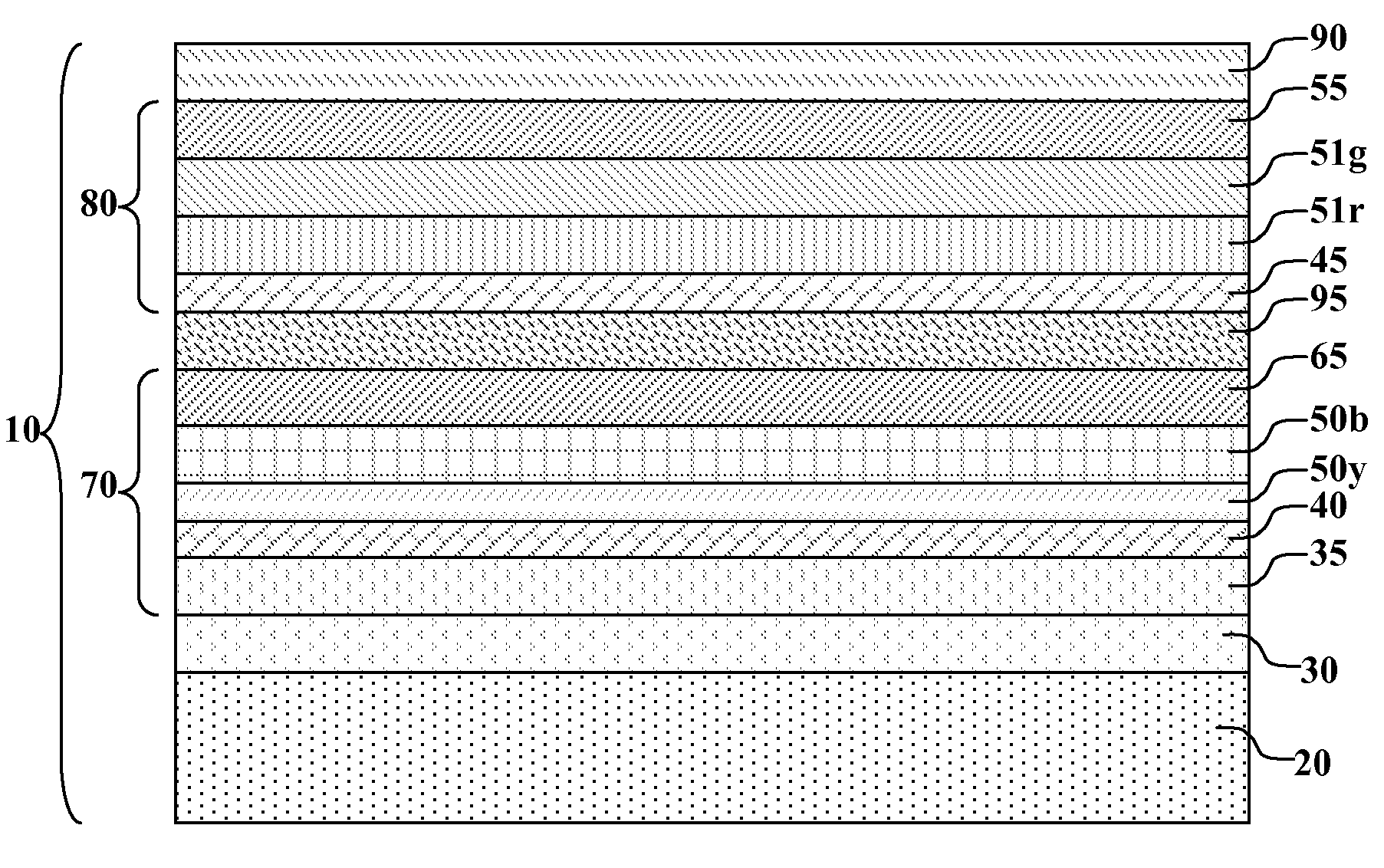 High-performance tandem white OLED