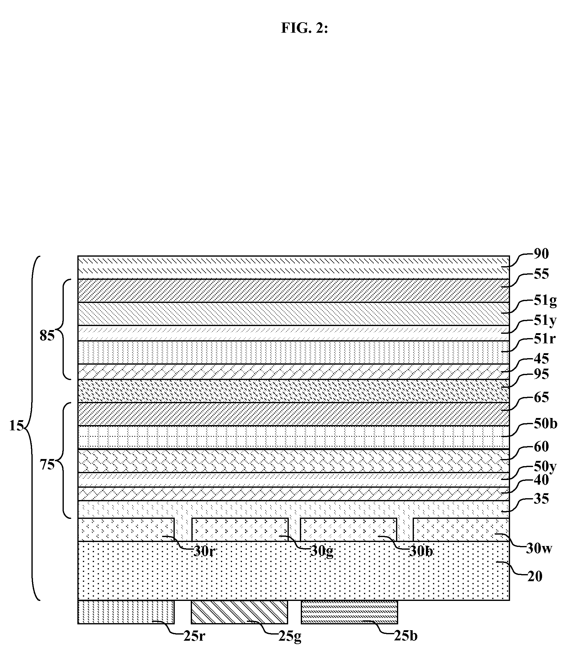 High-performance tandem white OLED